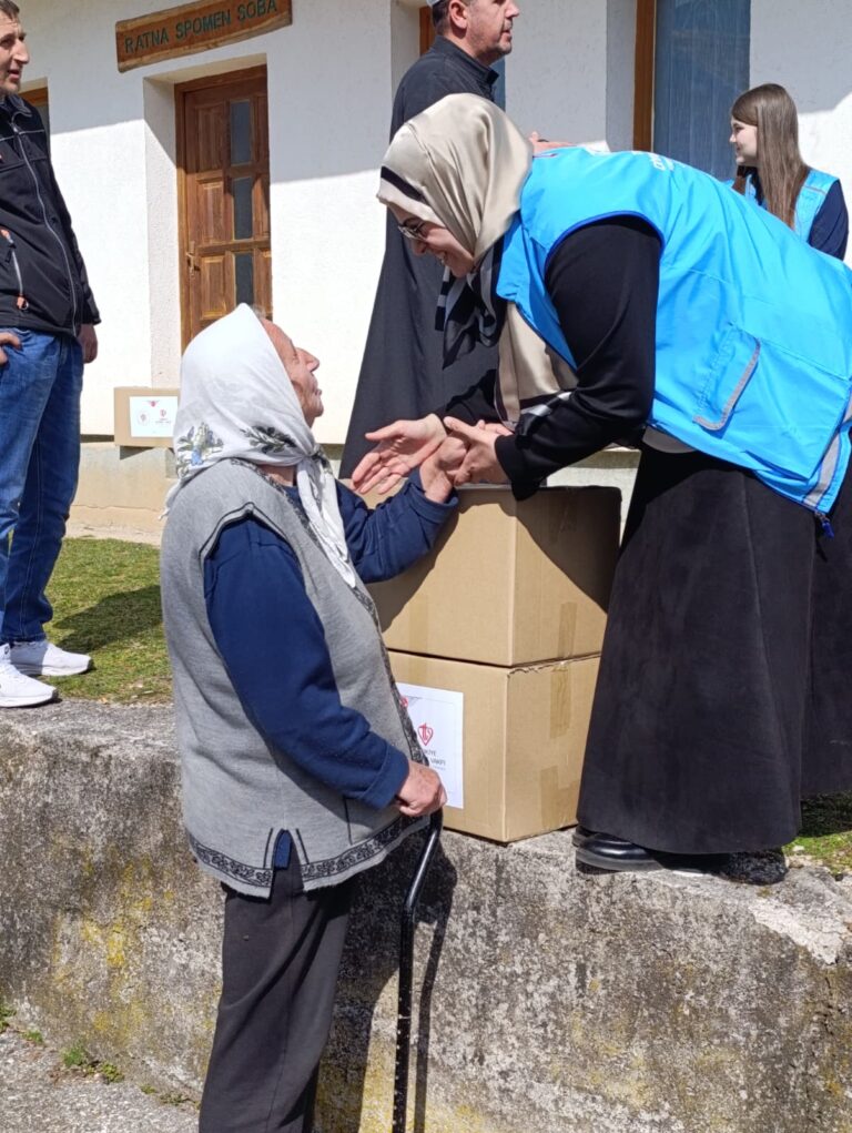 Zakat/Fitra/Fidya